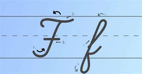 How to Draw an F in Cursive: And Why It Might Just Save Your Handwriting from Extinction