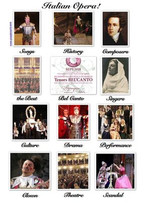 is opera always in italian Have you ever pondered why many operas are performed in Italian?