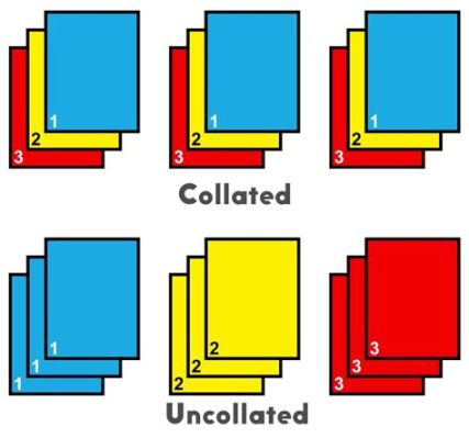 what does collate mean when you print? how does it affect the readability of printed materials